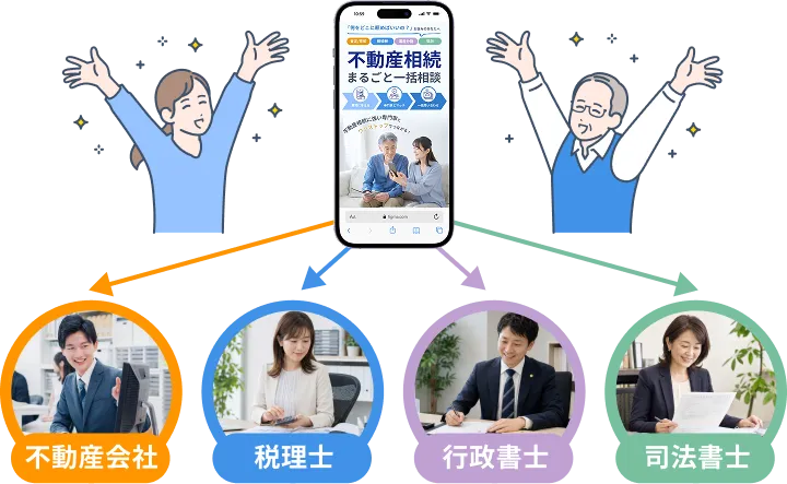 スマホから不動産会社・税理士・行政書士・司法書士へまとめて相談