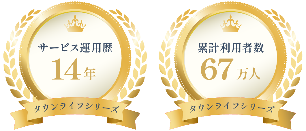 サービス運用歴14年 累計利用者数67万人 タウンライフシリーズ